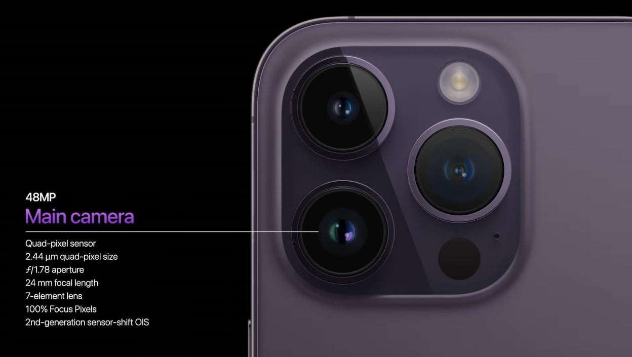 iPhone 14 Camera
