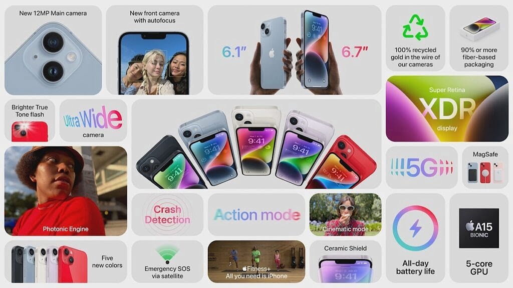 iPhone 14 Tech Specs